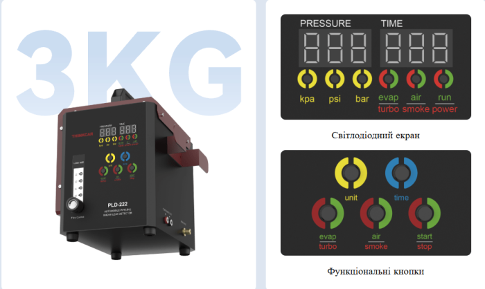 Димогенератор ThinkCar PLD-222 (TURBO + EVAP)
