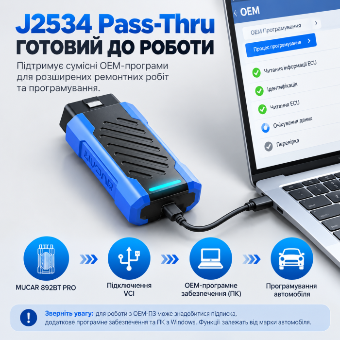 MUCAR 892BT PRO — професійний автосканер з J2534, топологією, ECU Coding, CAN FD та DoIP