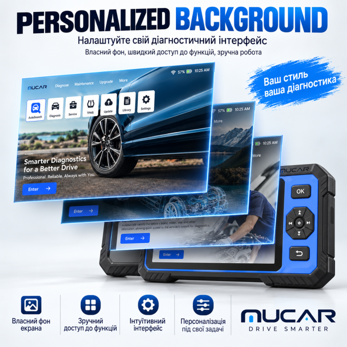 MUCAR 682 — професійний автосканер з AI-діагностикою, Active Test, CAN FD та довічними оновленнями
