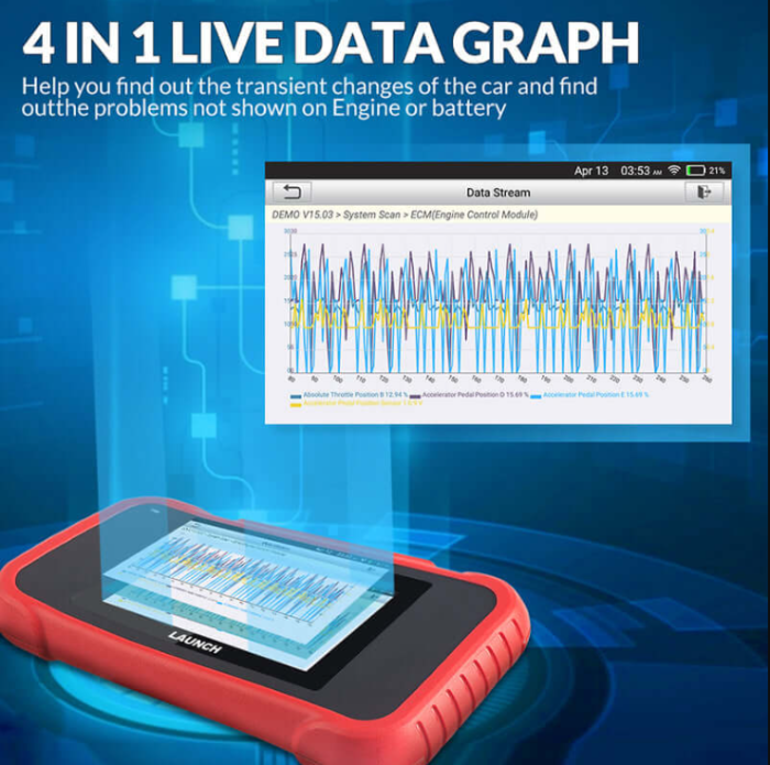 LAUNCH CRP129E OBD2 (2025) — Автосканер для діагностики авто