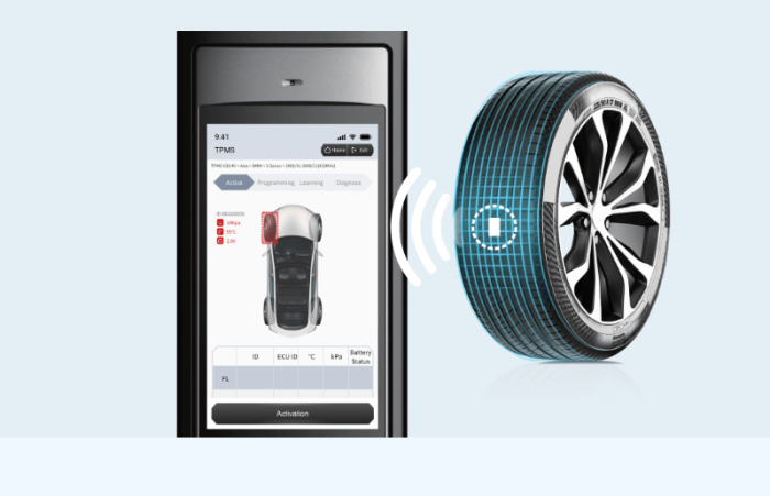 THINKCAR Venu 701 – інтелектуальна система контролю тиску в шинах (TPMS) для професіоналів