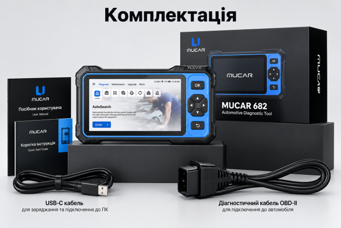 MUCAR 682 — професійний автосканер з AI-діагностикою, Active Test, CAN FD та довічними оновленнями