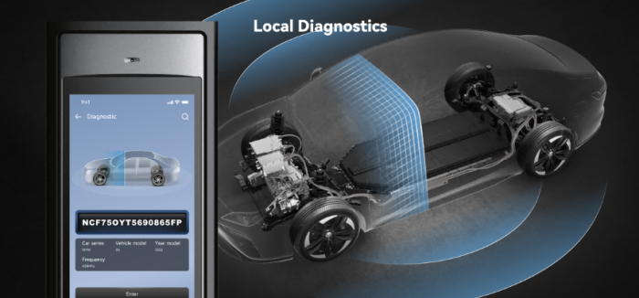 THINKCAR Venu 701 – інтелектуальна система контролю тиску в шинах (TPMS) для професіоналів