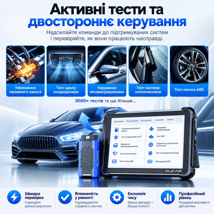 MUCAR 892BT PRO — професійний автосканер з J2534, топологією, ECU Coding, CAN FD та DoIP