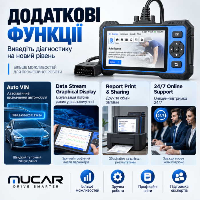 MUCAR 682 — професійний автосканер з AI-діагностикою, Active Test, CAN FD та довічними оновленнями