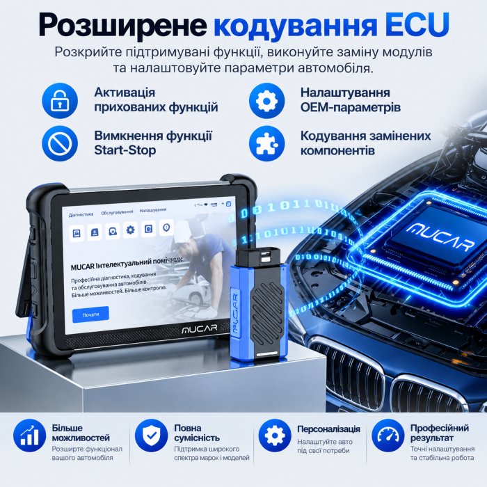 MUCAR 892BT PRO — професійний автосканер з J2534, топологією, ECU Coding, CAN FD та DoIP