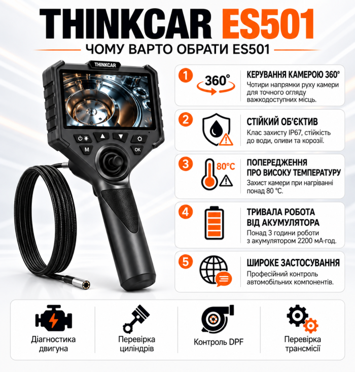 THINKCAR ES501 — відеоендоскоп Ø6,2 мм з керованим зондом 360° у 4 напрямках