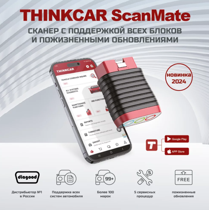 Thinkcar ScanMate - автосканер з довічними оновленнями та 15 функціями!