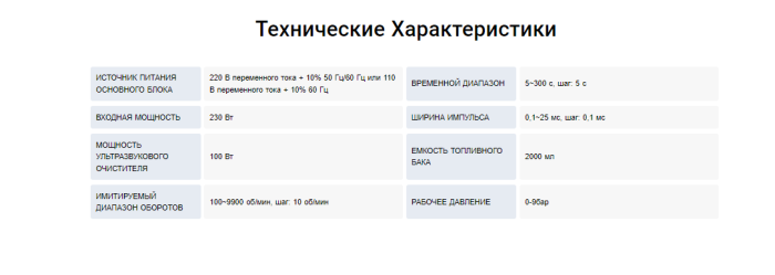 THINKCAR TK-IMT602 - стенд для тестування та промивання форсунок