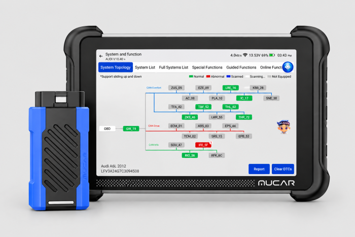 MUCAR 892BT PRO — професійний автосканер з J2534, топологією, ECU Coding, CAN FD та DoIP