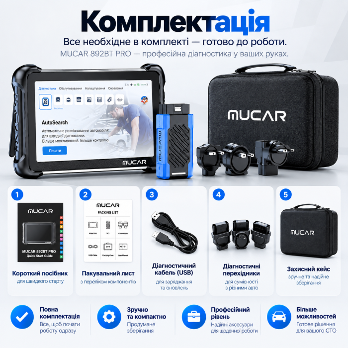 MUCAR 892BT PRO — професійний автосканер з J2534, топологією, ECU Coding, CAN FD та DoIP