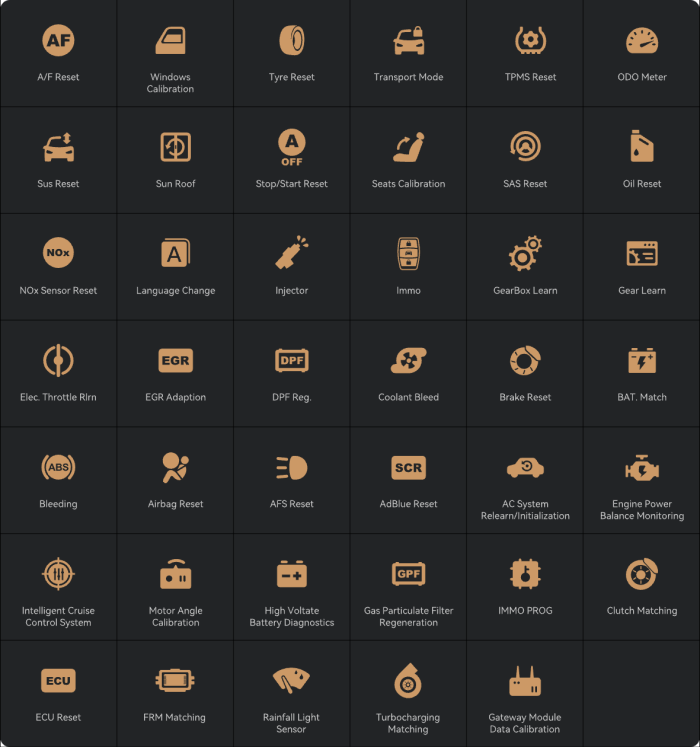Thinkcar Thinktool Expert 394 - із підтримкою штучного інтелекту