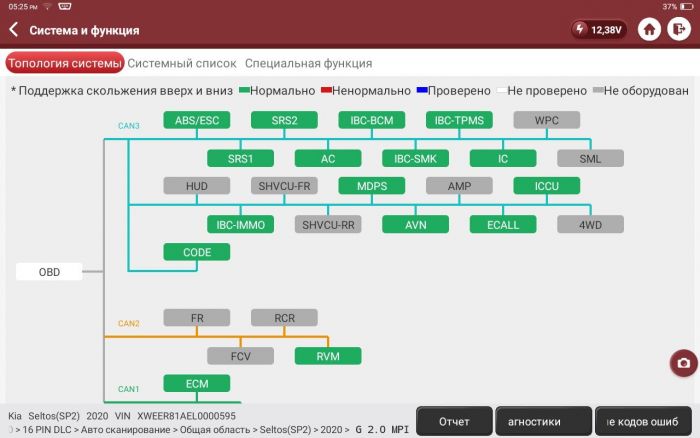 Thinkcar Thinktool Master Х  професійний сканер