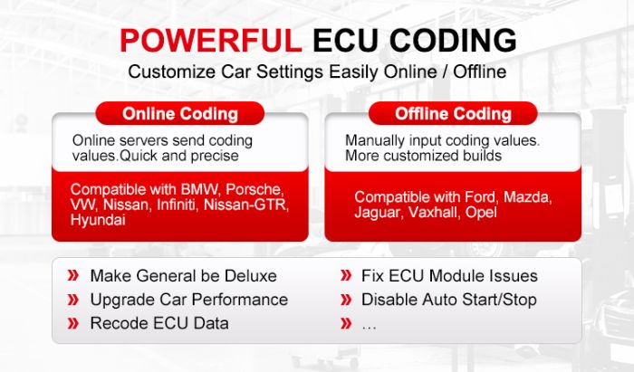 AUTEL MaxiCOM MK906 Pro - професійний діагностичний автосканер