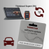 Оновлення ПЗ Thinktool Expert 394 для легкових автомобілів