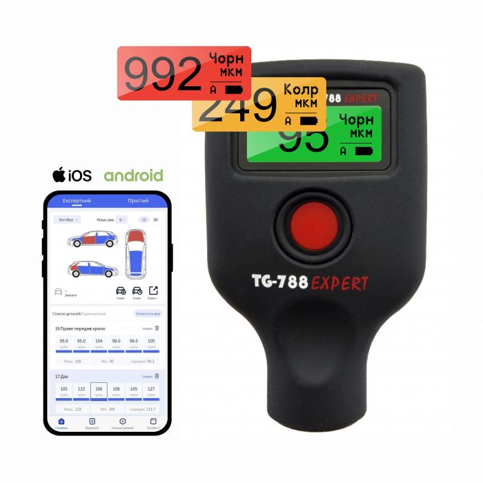 Товщиномір Profiline TG-788 Expert