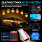Thinkcar ScanMate - автосканер з довічними оновленнями та 15 функціями!