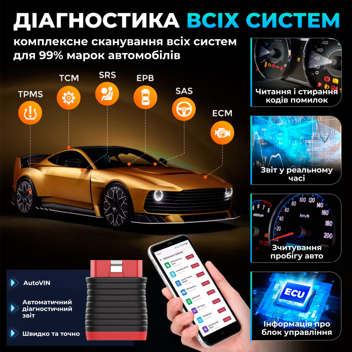 Thinkcar ScanMate - автосканер з довічними оновленнями та 15 функціями!