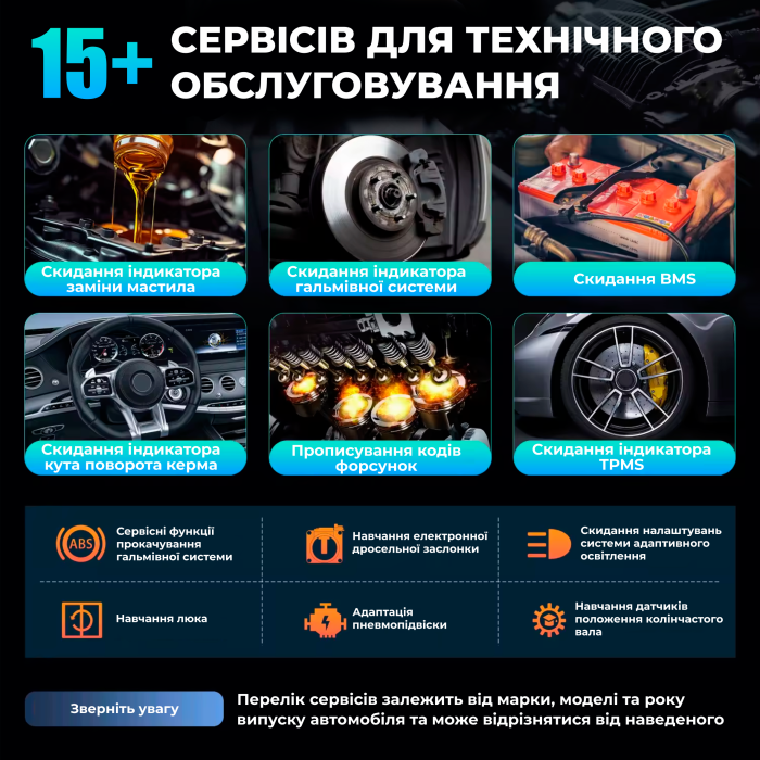 Thinkcar ScanMate - автосканер з довічними оновленнями та 15 функціями!